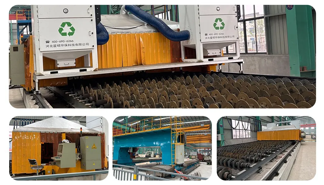 Production Process Part 2