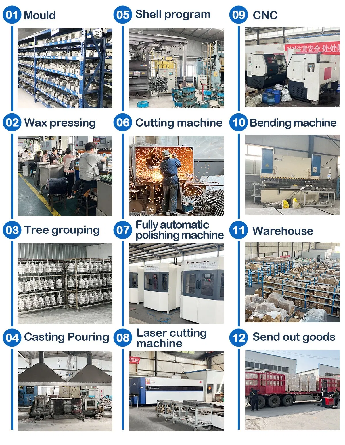 Product Specifications