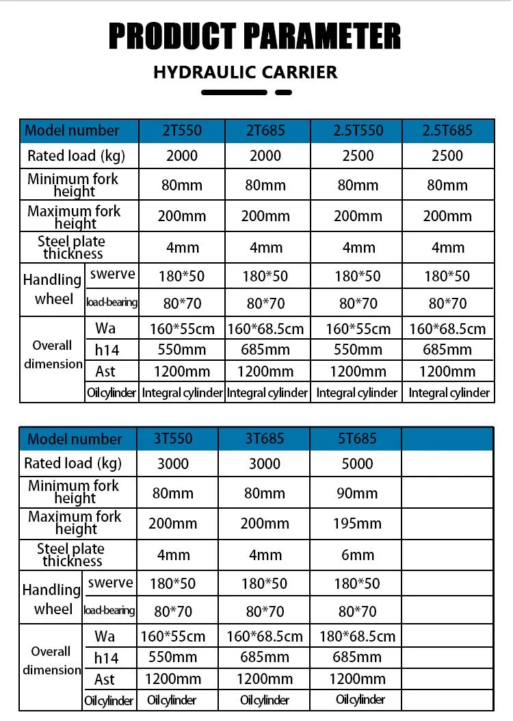 Hand Operated manual Pallet Truck Jack Stacker