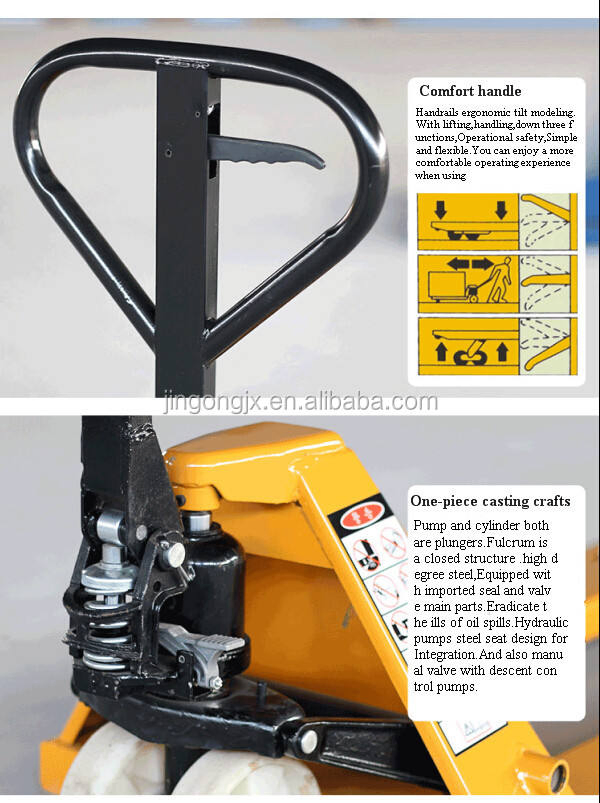 2000 Kg CE-Certified Manual Hand Pallet Truck with Ergonomic Handle and Dual Wheels