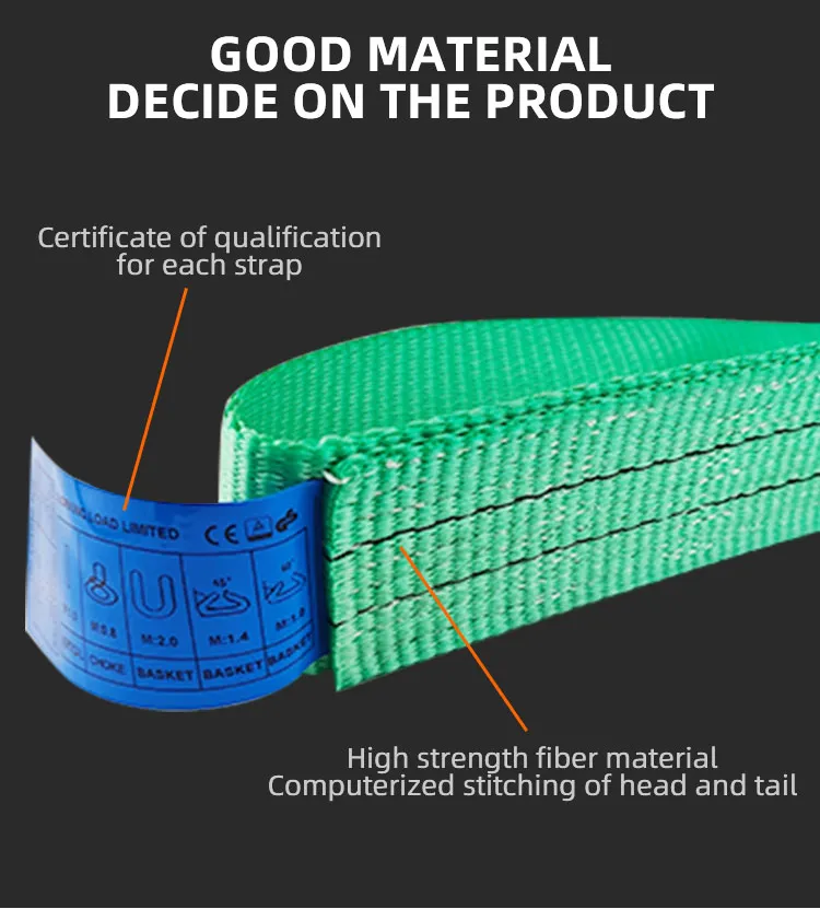 Webbing Sling Detail 2