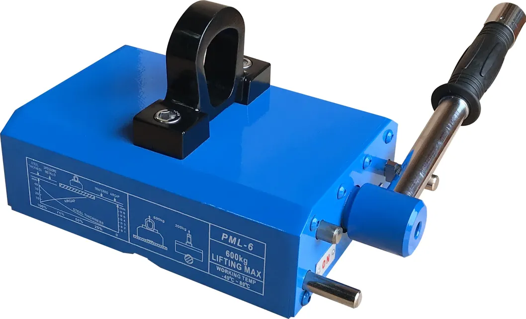 Magnetic Lifter Detail 1