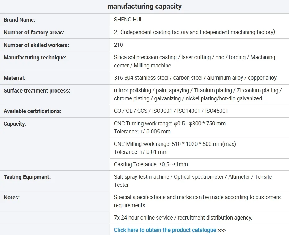 Boat Bimini Top Swivel Mount