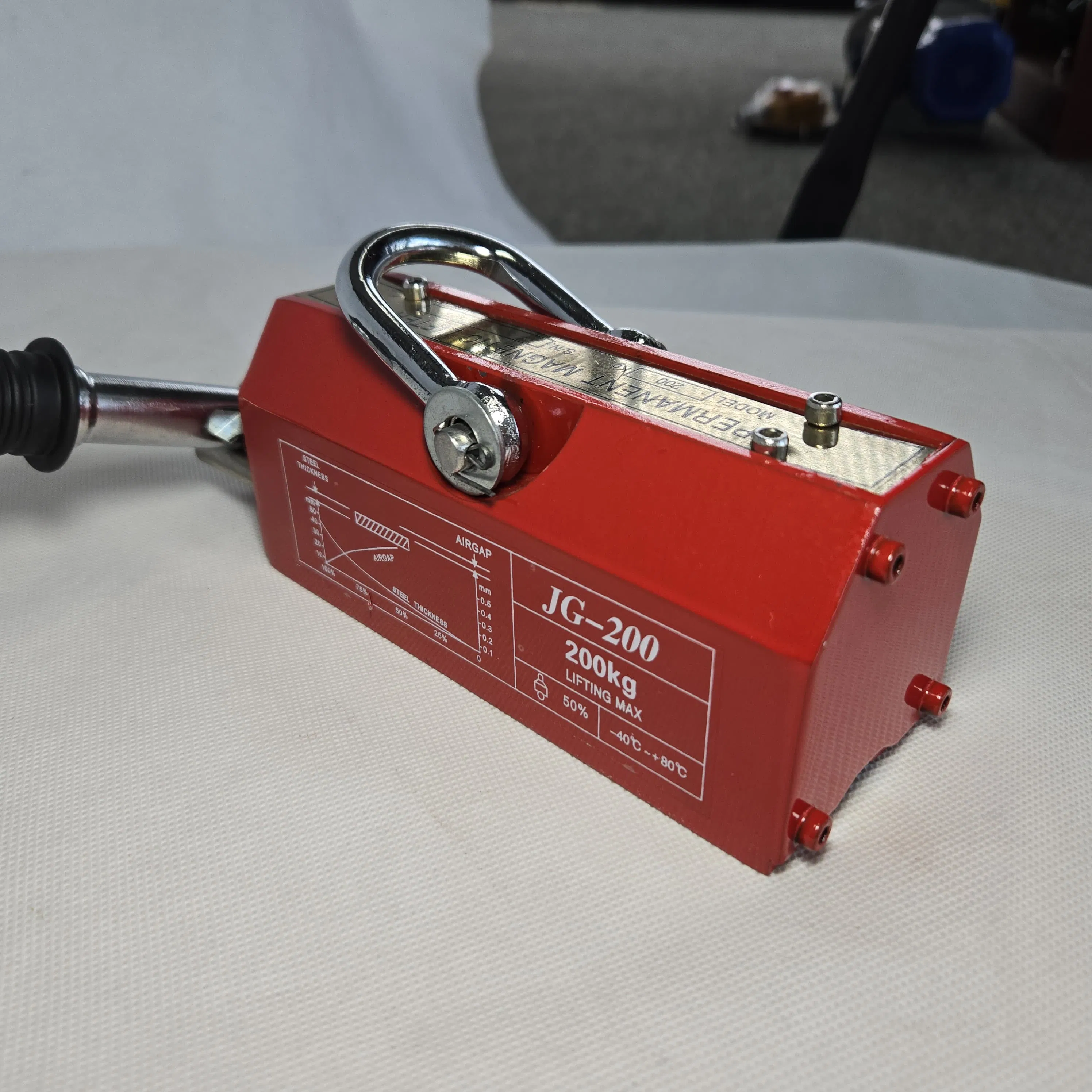 Efficient Permanent Magnetic Lifter for Workshop Applications