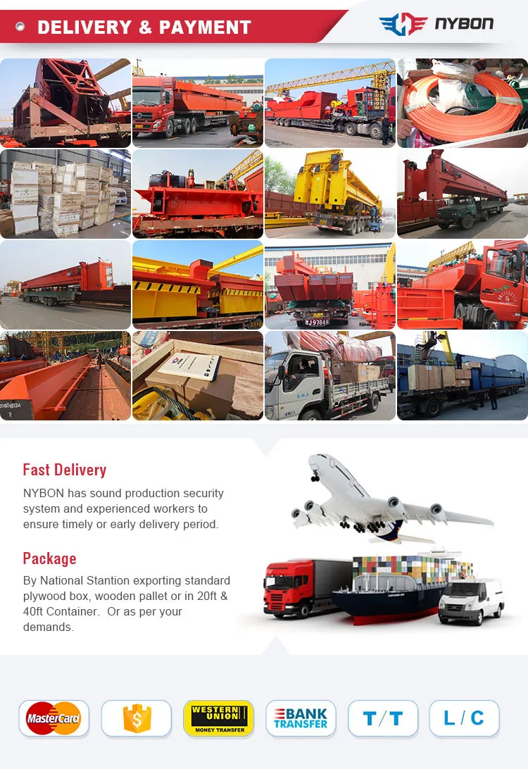 Packaging and Loading