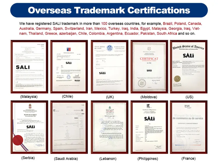 Production Process 2