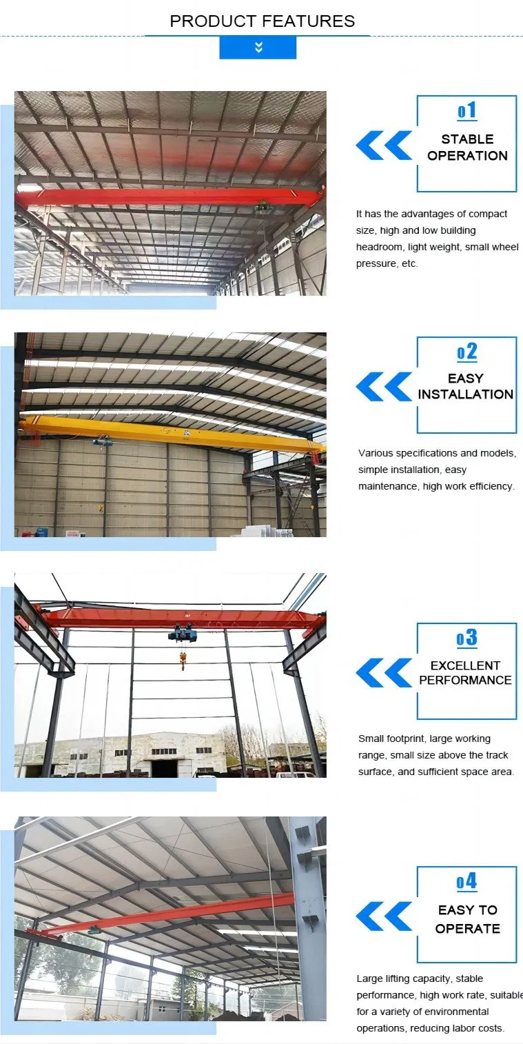 Product Feature detail