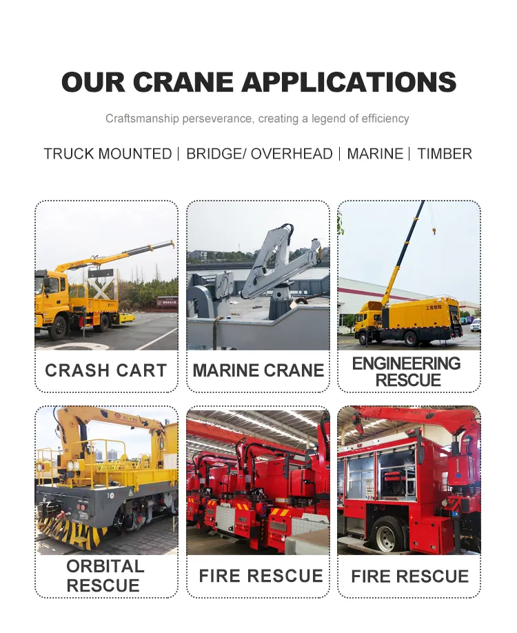 Application Scenarios