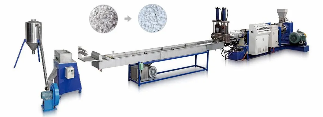 Plastic Recycling Line