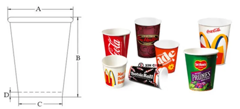 Product Parameters Overview
