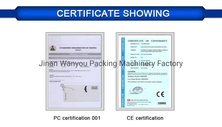CE Certificate