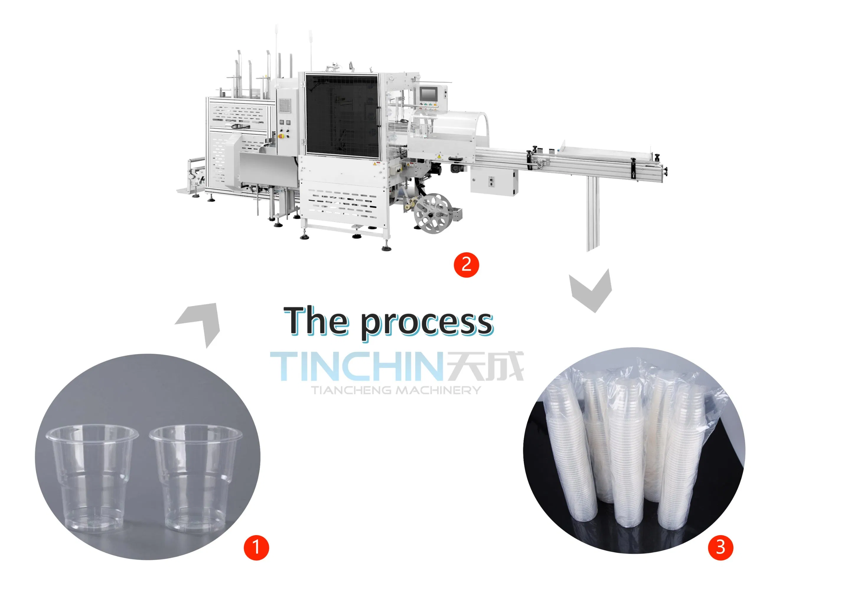 Full-Automatic High Speed Disposable Paper Plastic Cup Packing Thermal Forming Bowl Lid Cover Plate Tray Food Container Packing Making Forming Machine