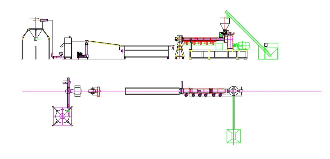 Recycling Line Detail