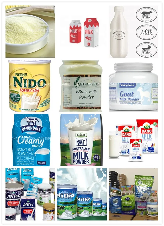 Final Milk Package Products