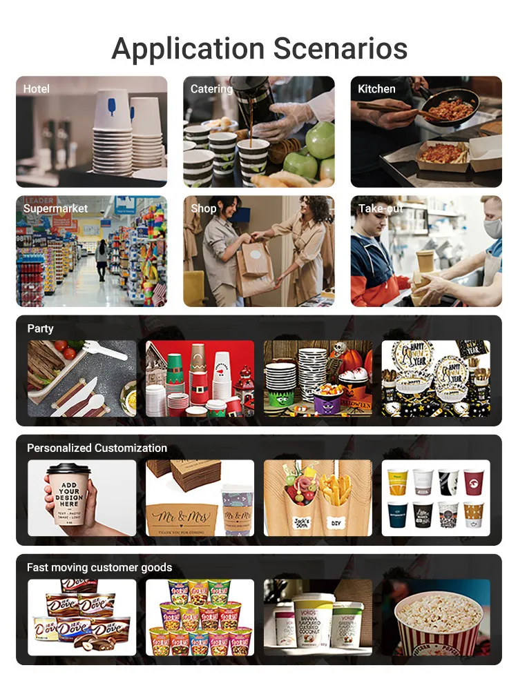 Final Packaging System