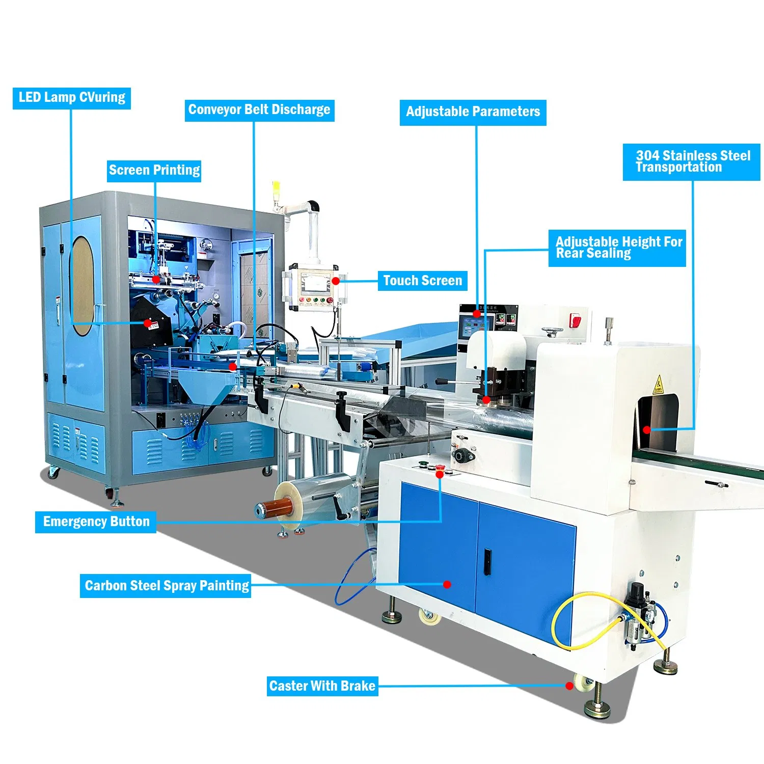 High-Speed Screen Printing Machine for Paper Coffee Pet Cups Plastic Bottles Bowls