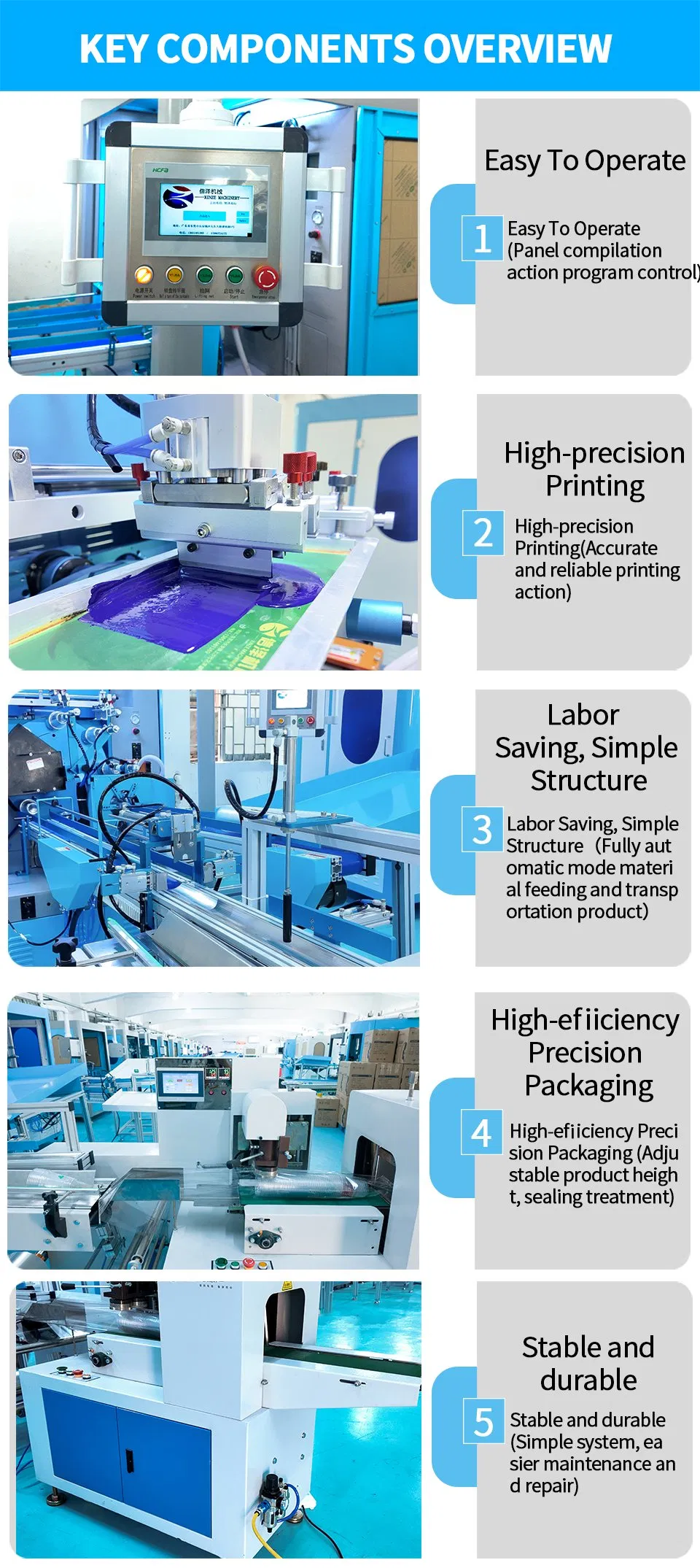 Comprehensive Machine View