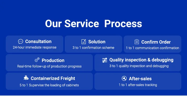 Paper Cup Machine Details 20