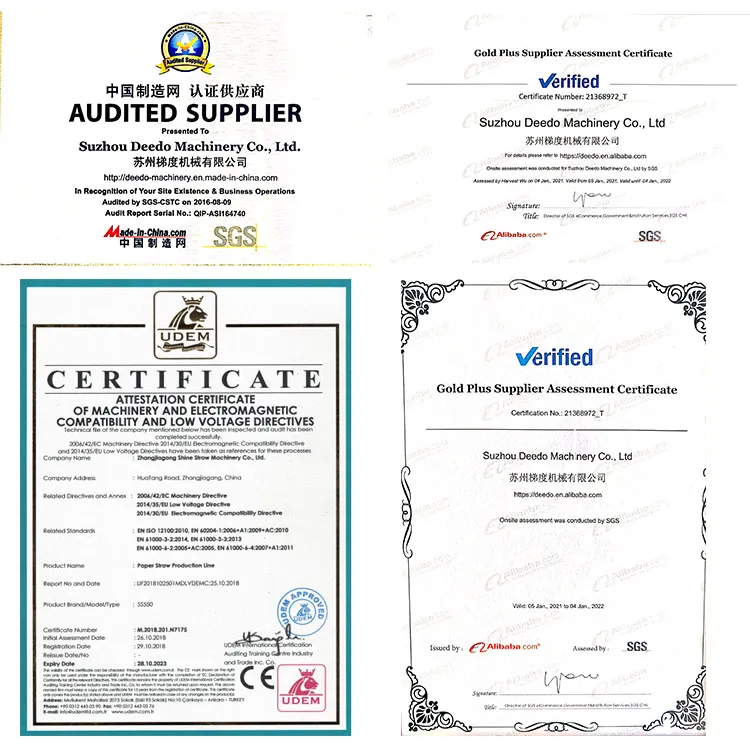 Other Certificates