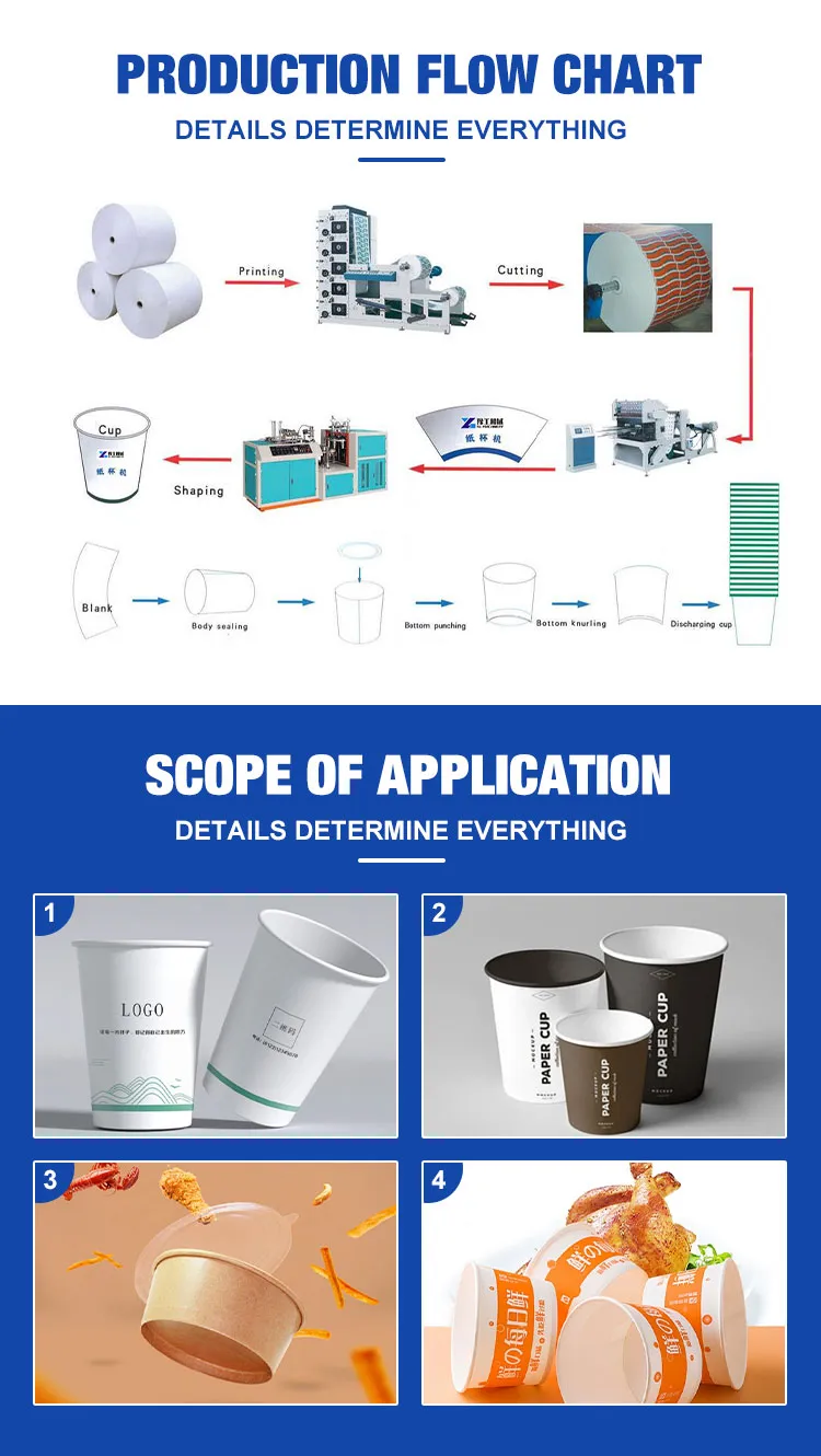 Compact Paper Cup Making Machine