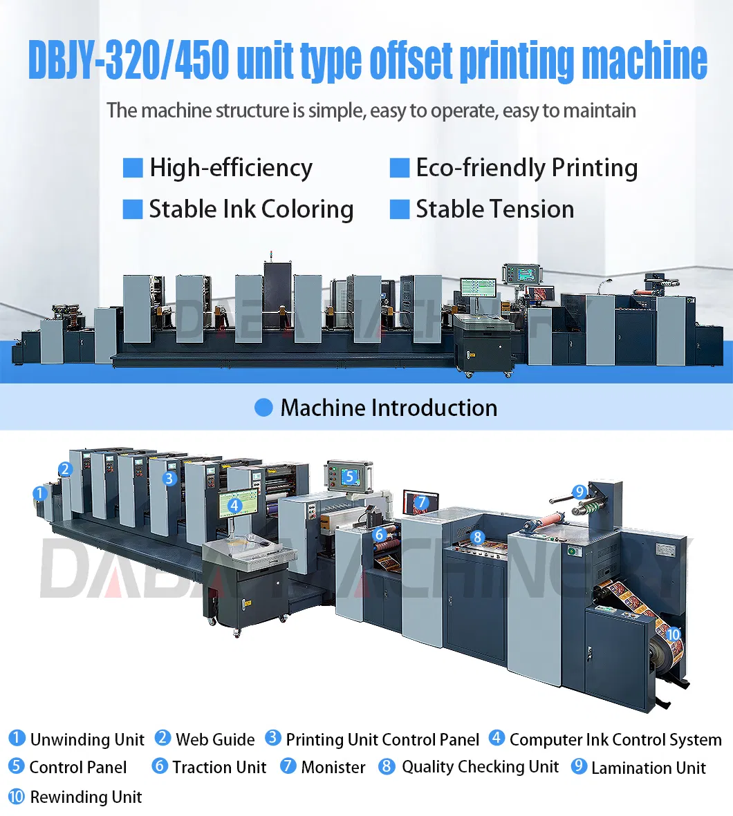 Offset Printing Machine
