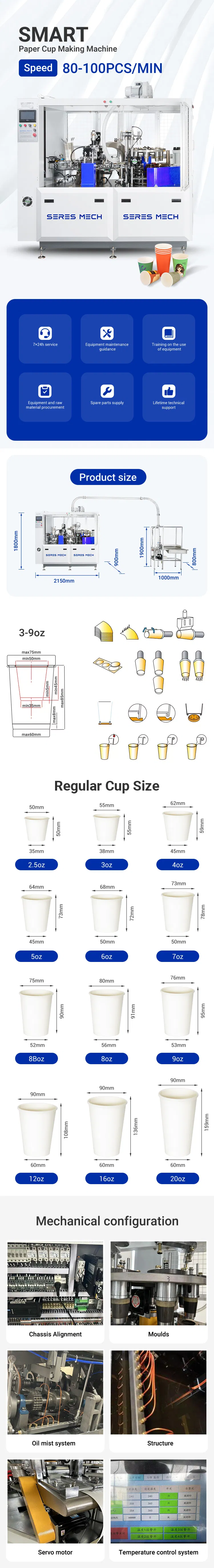 Paper Cups Making Machine 1