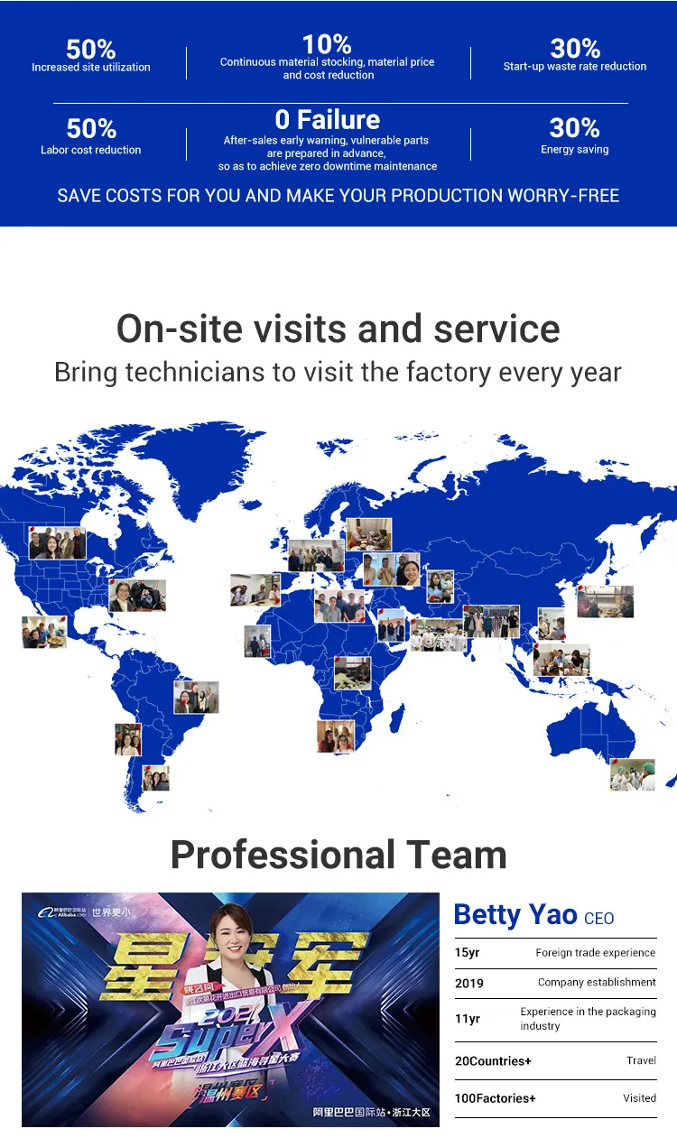 Paper Cups Making Machine 6