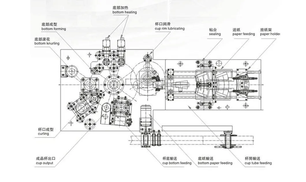Machine Structure Drawing