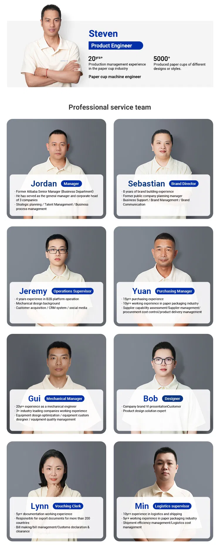 Paper Cups Making Machine 7