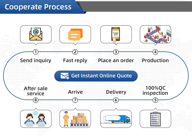 Packaging and Shipping