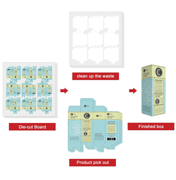 Round Box Making Machine for Cardboard Paper Box