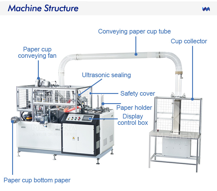 Fully Automatic Tea Cup Production Small Business Idea Paper Cup Make Machine Manufacturer with Logo