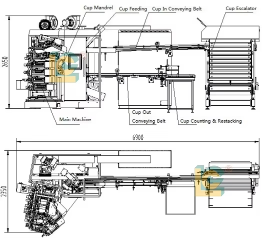 7 Color Dry Offset Cup Printing Machine for Plastic Paper Cup