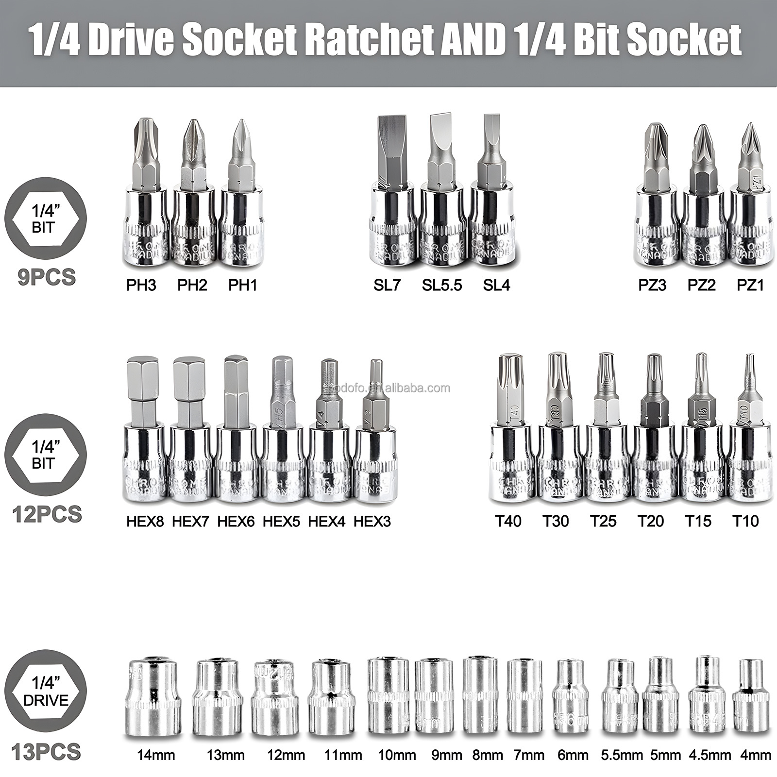 Product View 6