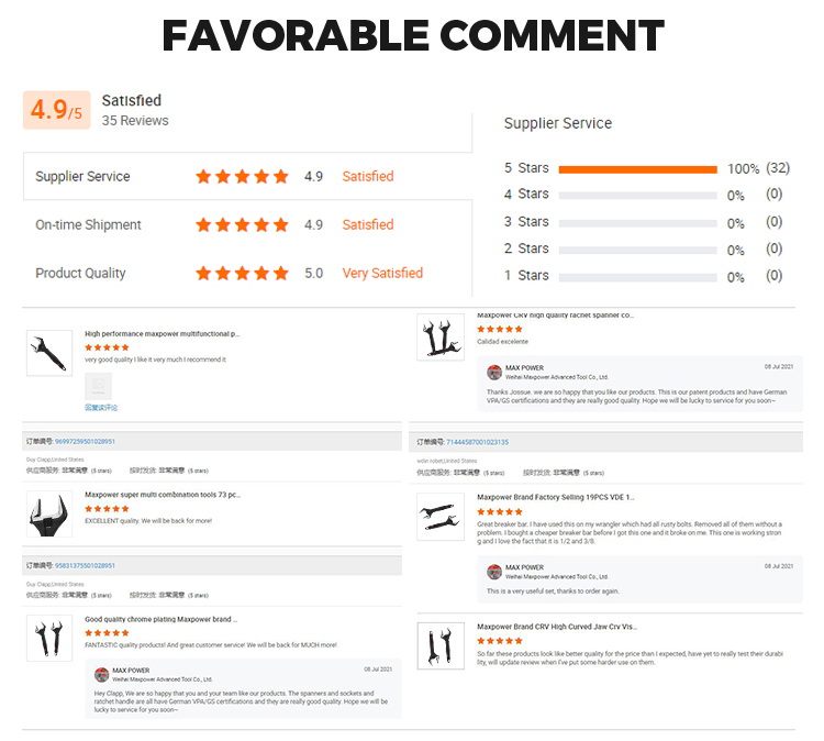 Product View 5