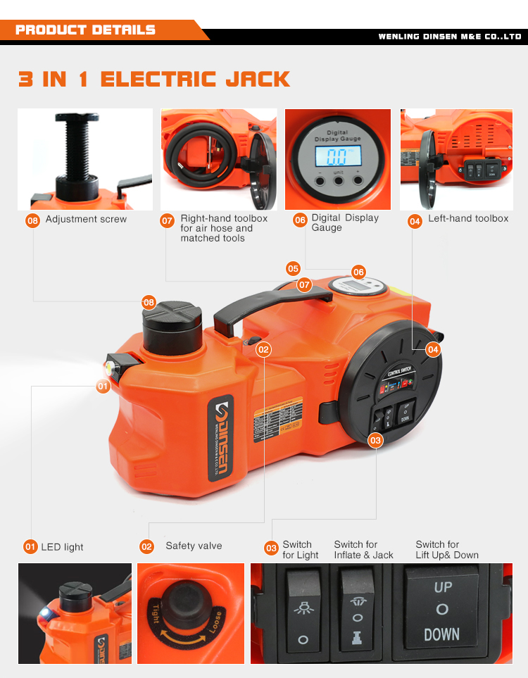 Automotive Emergency Tool Kit 5