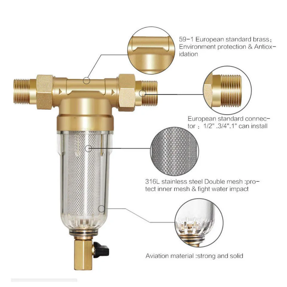 Water Filter Purifier Detailed Photo 4