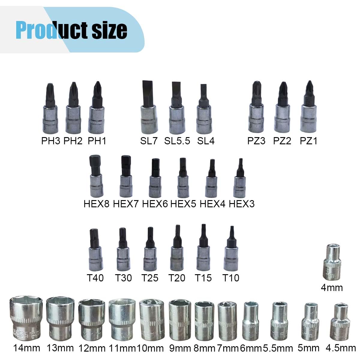Socket Set Details 2