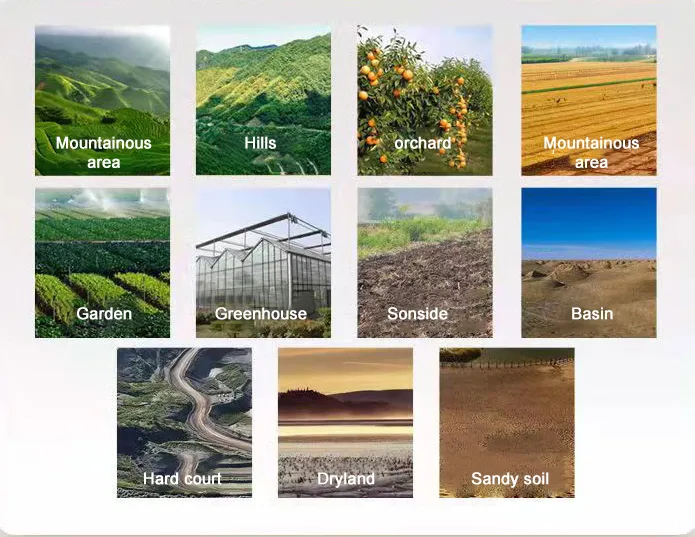 Product Field Map