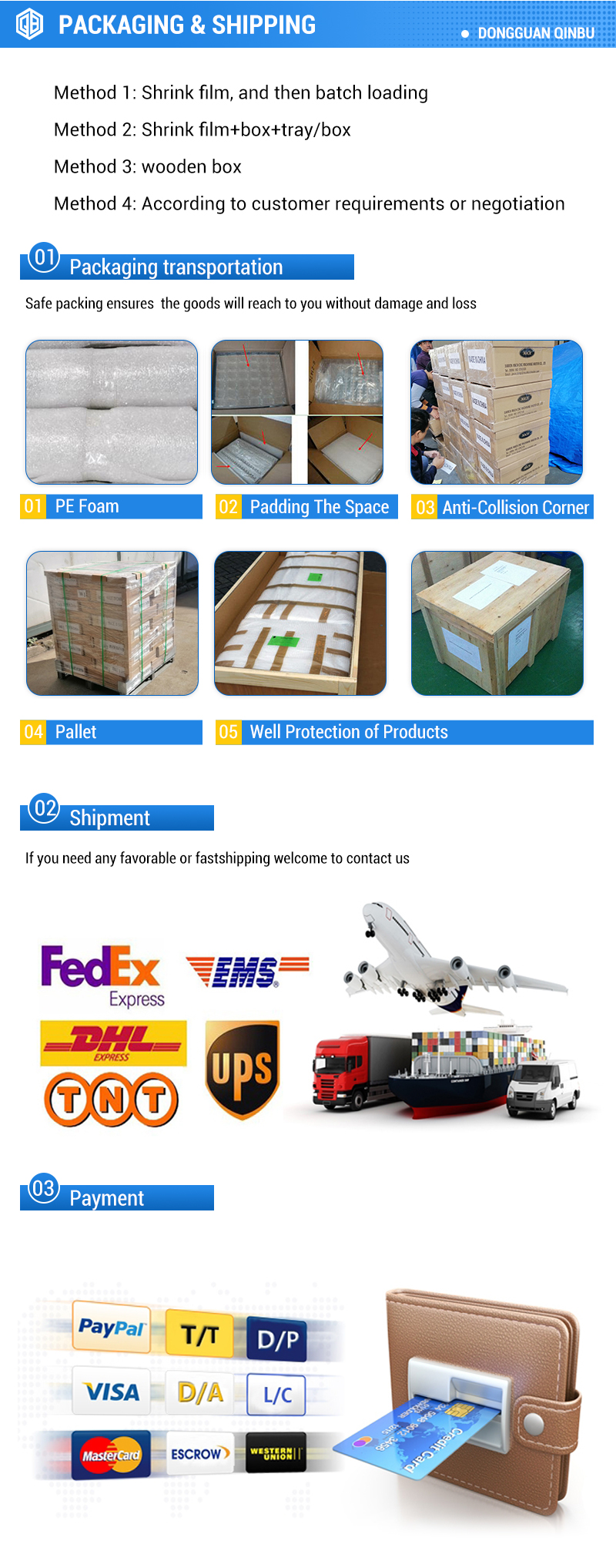 Packaging warehouse 2