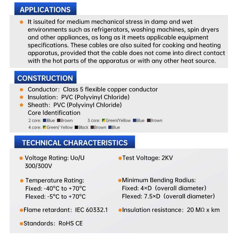 PVC Wire Component 4