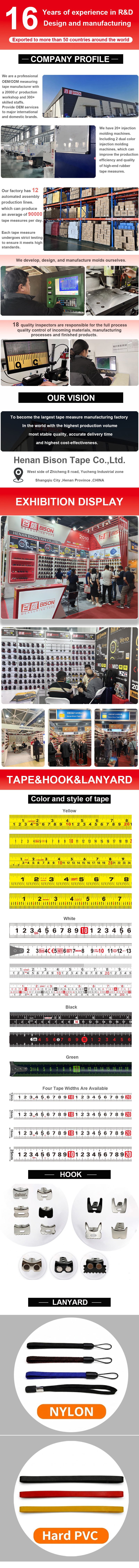 Industrial grade steel tape measure specifications chart