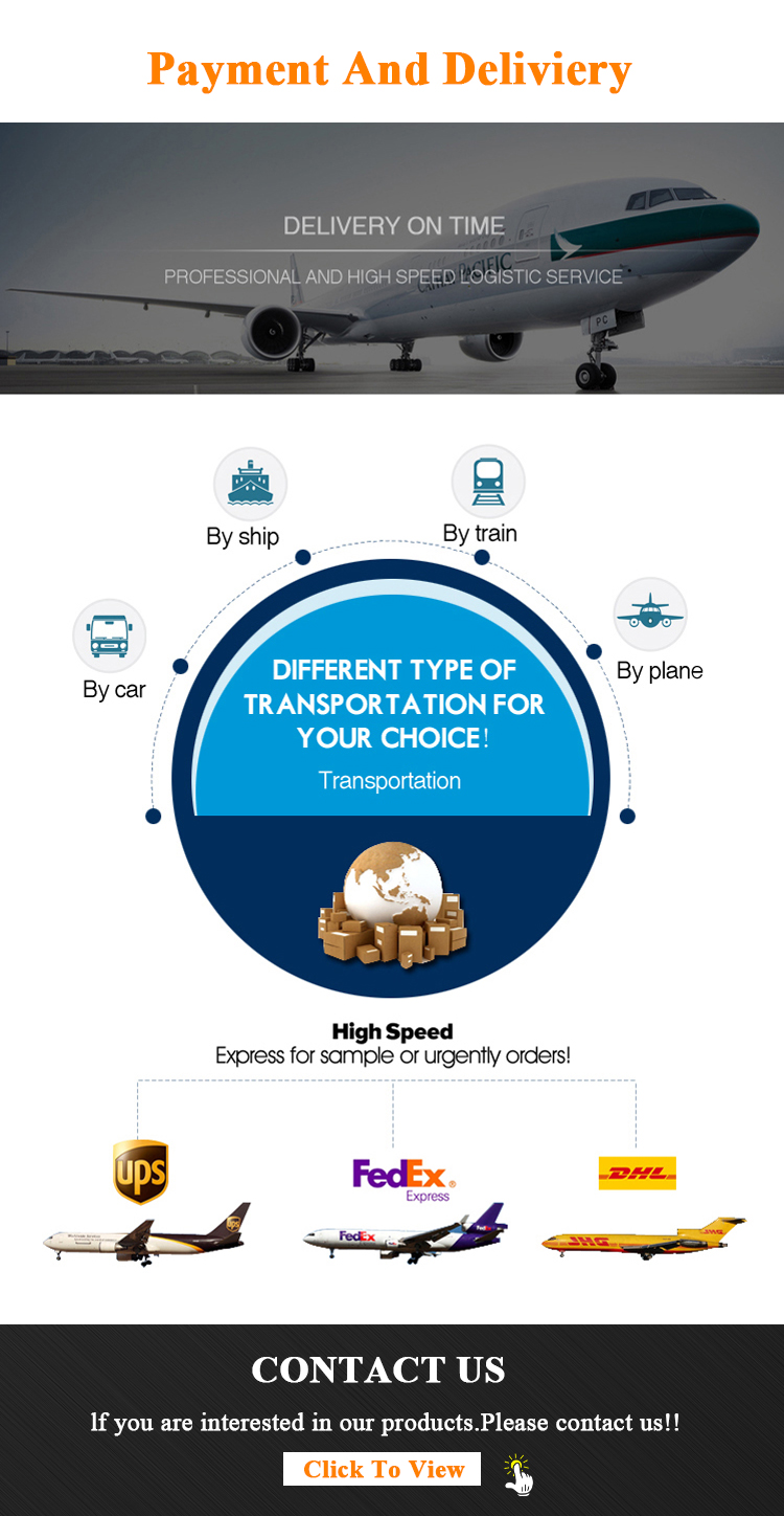 Payment and Delivery Method 1