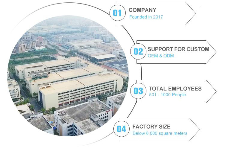 Company Facility Image 1