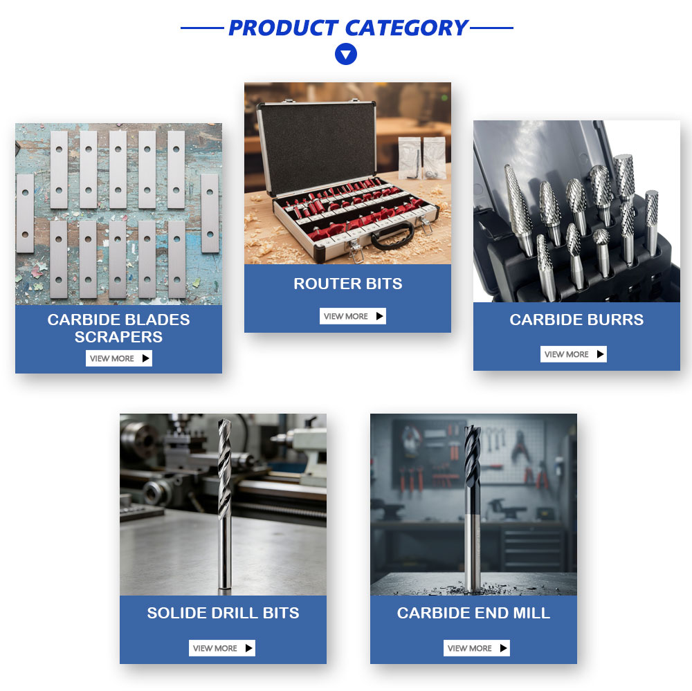 Product Categorization