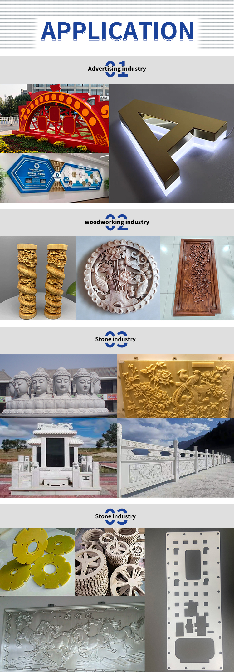 CNC Router Applications