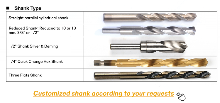 Shank Overview Details
