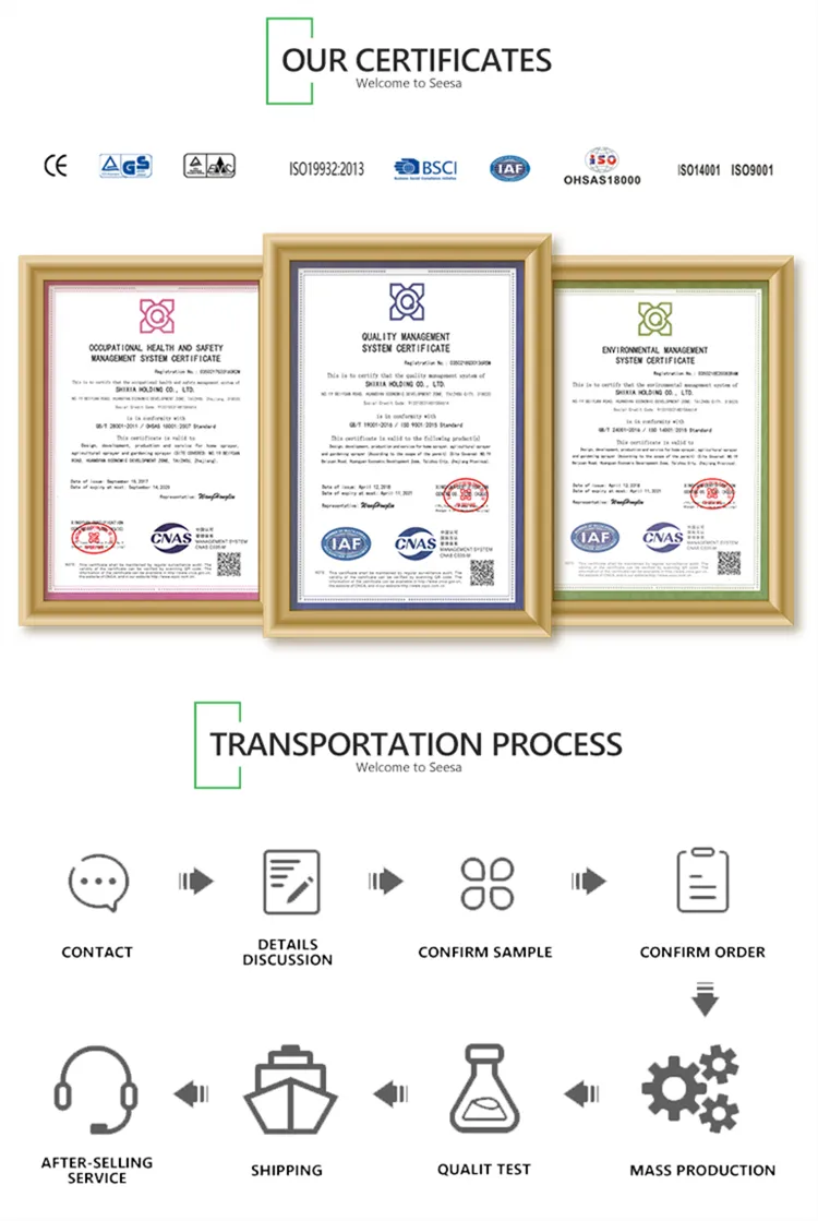Quality and Management Certificates