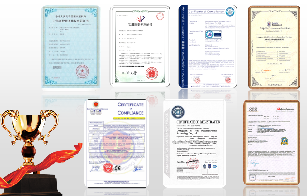 Product Quality Certifications