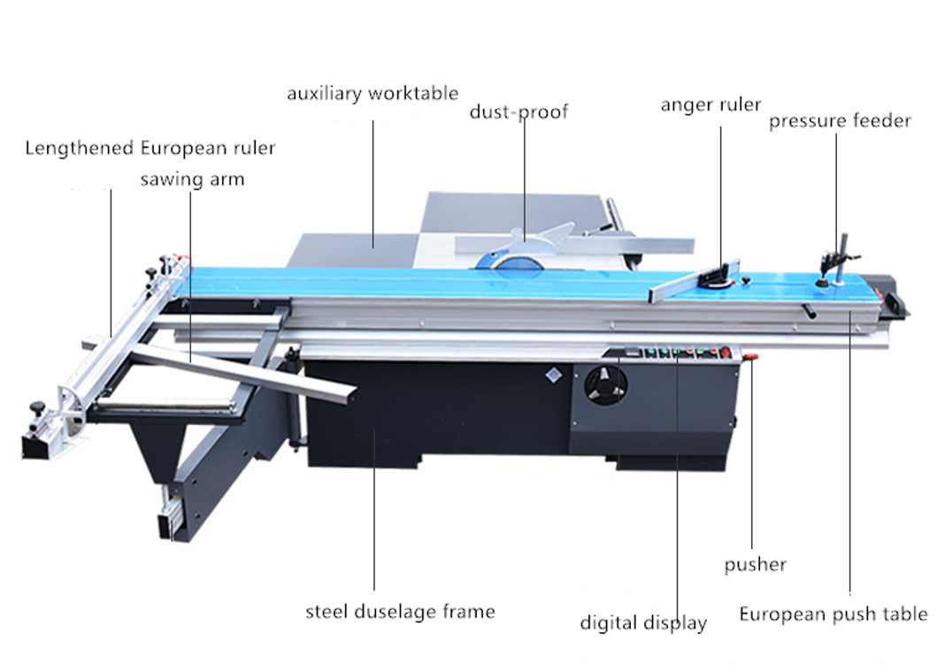 Specification Features Diagram
